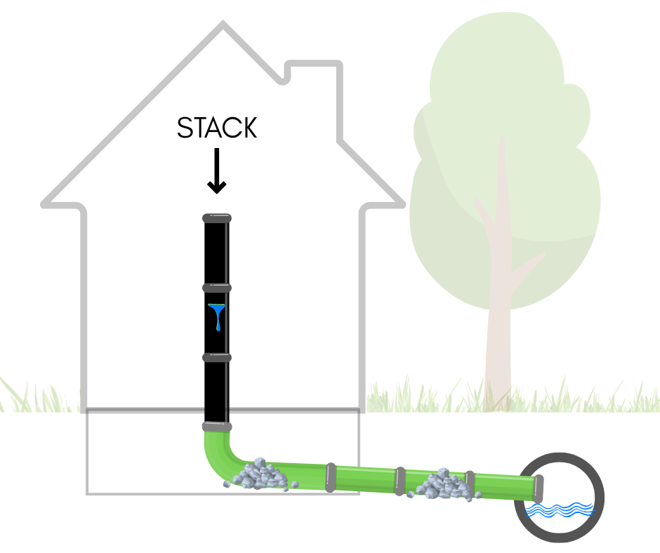 stack (1)